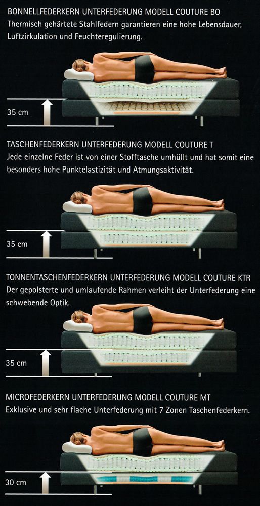 BOXSPRING Bettsysteme - Sleep Center AG - 9000 St. Gallen BOXSPRING Bettsysteme - Sleep Center AG - 9000 St. Gallen