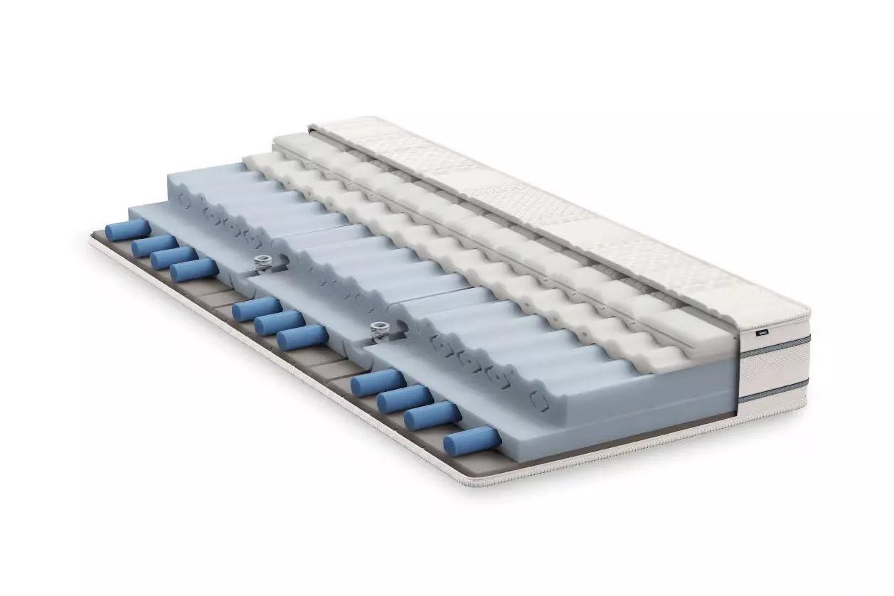 BICO MATRATZE MasterPro - Sleep Center AG - 9000 St. Gallen BICO MATRATZE MasterPro - Sleep Center AG - 9000 St. Gallen
