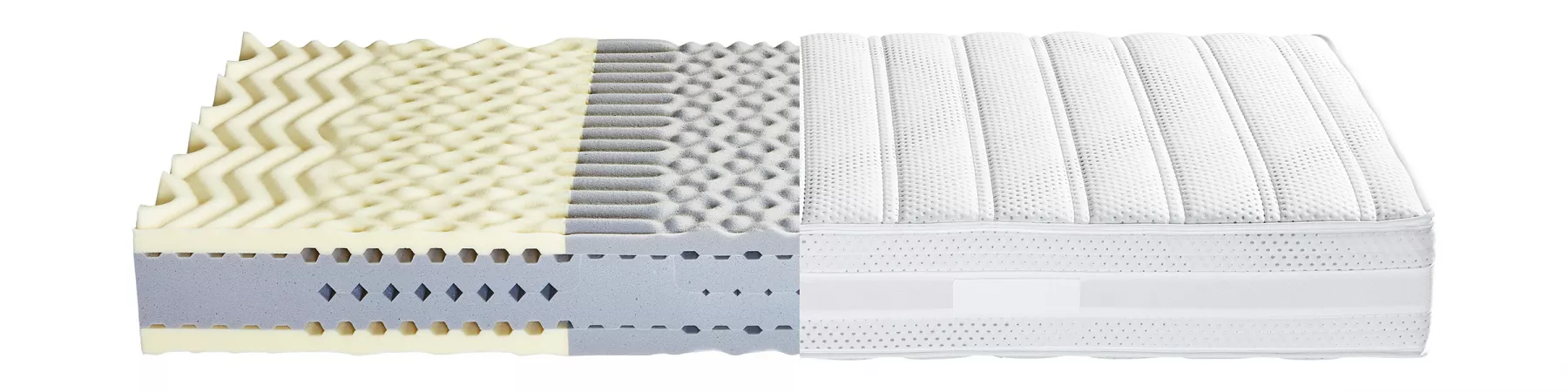 GARANT Matratzen CLIMA - Sleep Center AG - 9000 St. Gallen GARANT Matratzen CLIMA - Sleep Center AG - 9000 St. Gallen